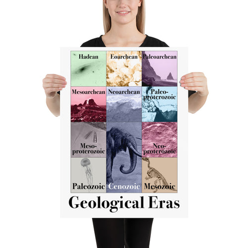 Geological Eras Art Print | Science Taylor Swift